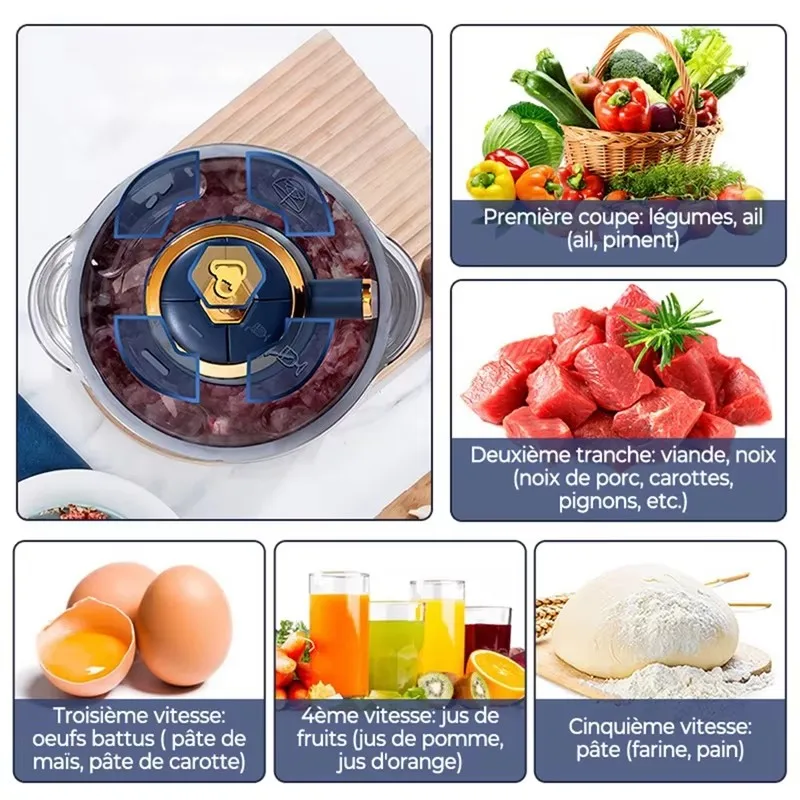 Hachoir à viande électrique gr - Food Processor Large avis et prix